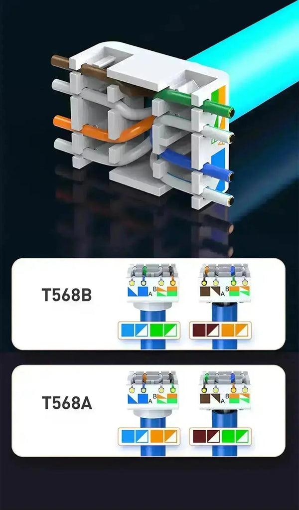 Livolo | Goud | SR | Netwerk Cat.6A | Netwerk Cat.6A Livolo Nederland B.V.
